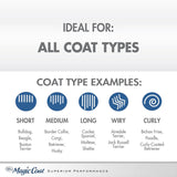 Four Paws Magic Coat Dog Shampoos for Dogs, Dog Grooming Supplies, Dog Bathing Supplies, Made in USA